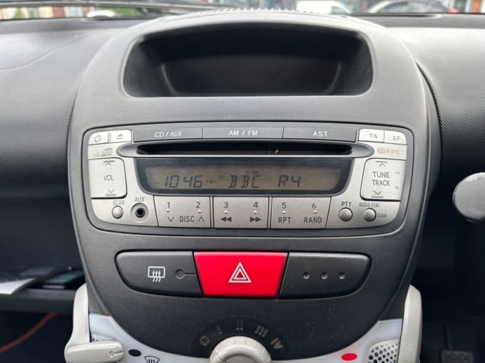 2025 Toyota Aygo