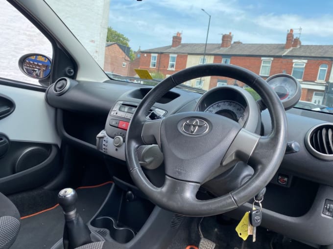 2025 Toyota Aygo