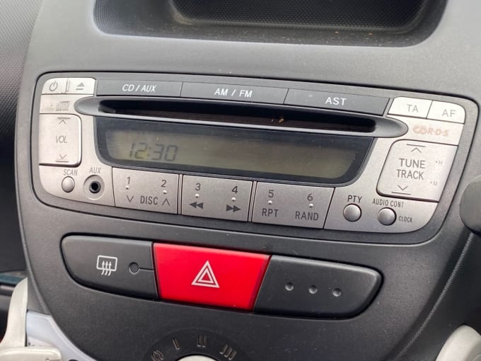 2025 Toyota Aygo