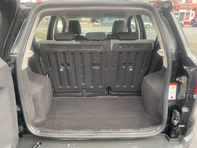 2025 Ford Ecosport