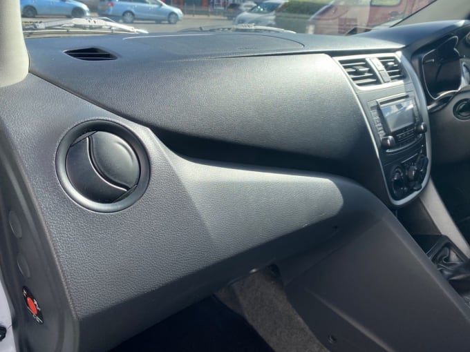 2025 Suzuki Celerio