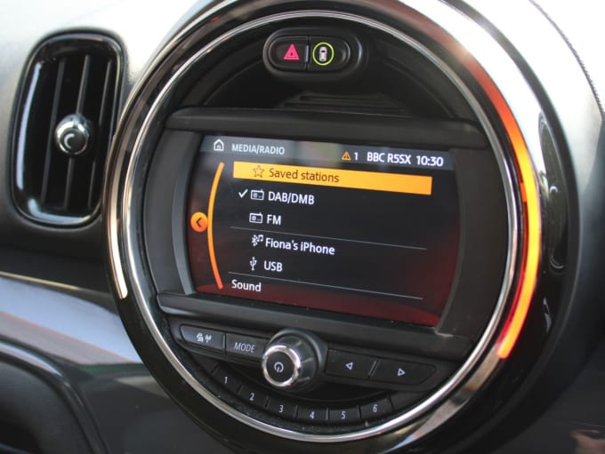 2025 Mini Countryman