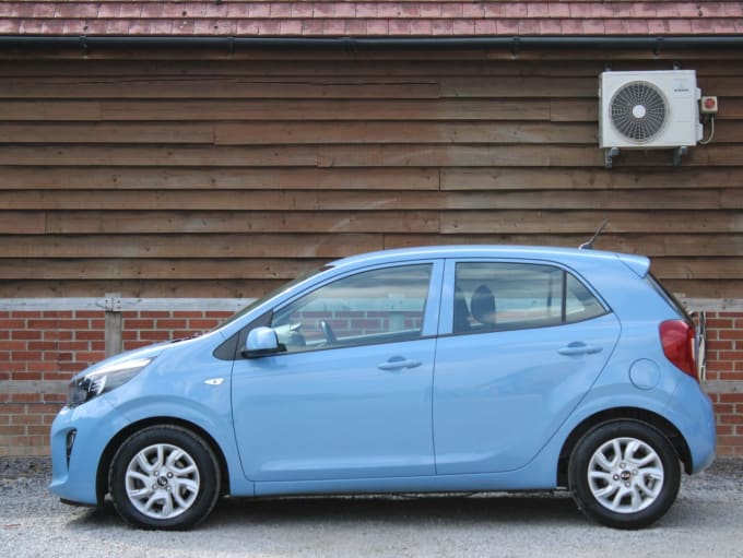 2025 Kia Picanto