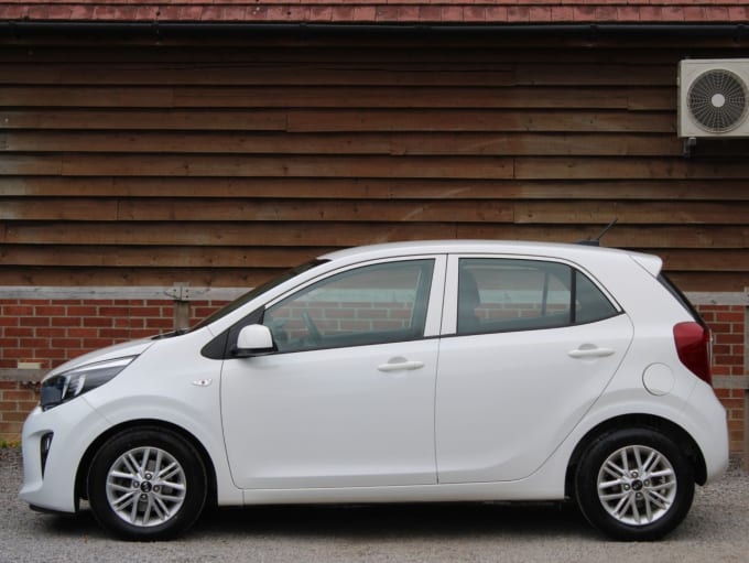 2025 Kia Picanto