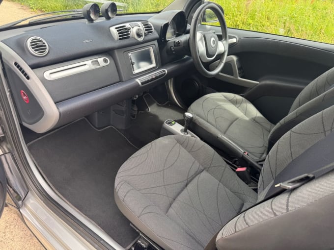2025 Smart Fortwo