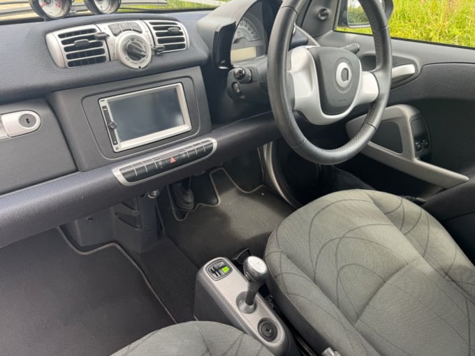 2025 Smart Fortwo