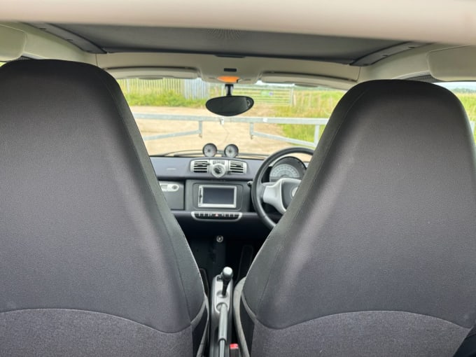 2025 Smart Fortwo