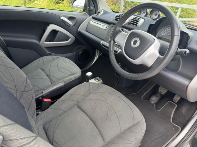 2025 Smart Fortwo