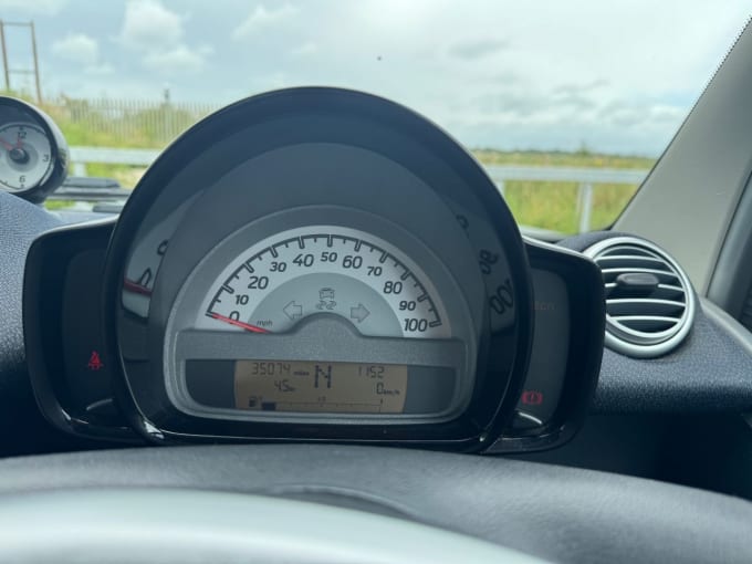 2025 Smart Fortwo