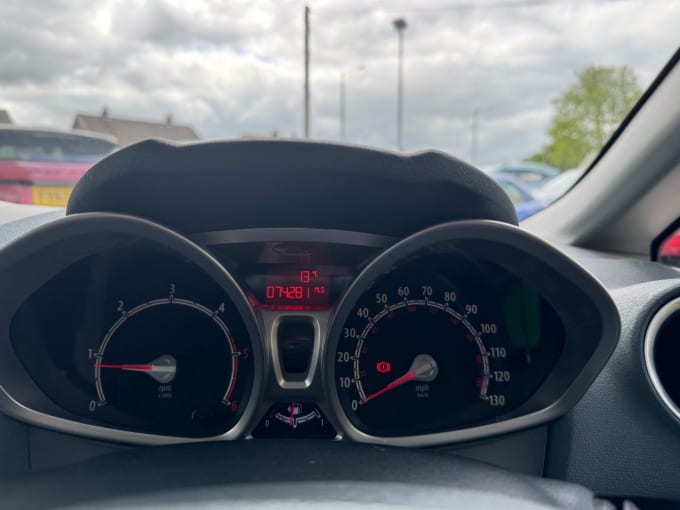 2025 Ford Fiesta