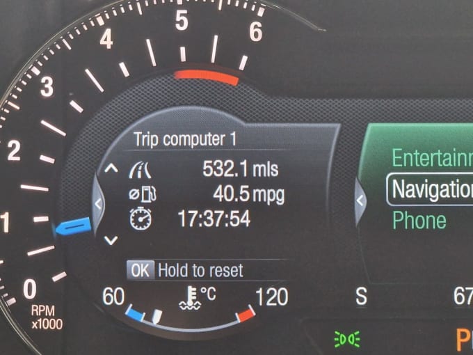 2025 Ford S-max