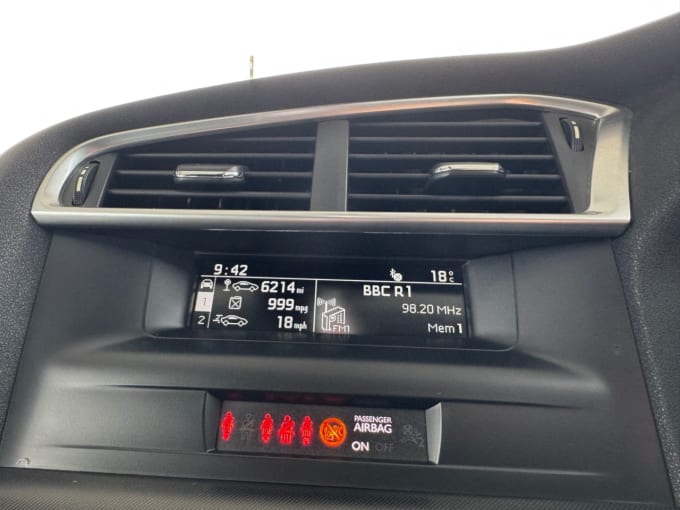 2025 Citroen Ds4