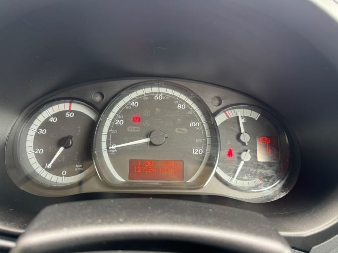 2025 Mercedes-benz Citan