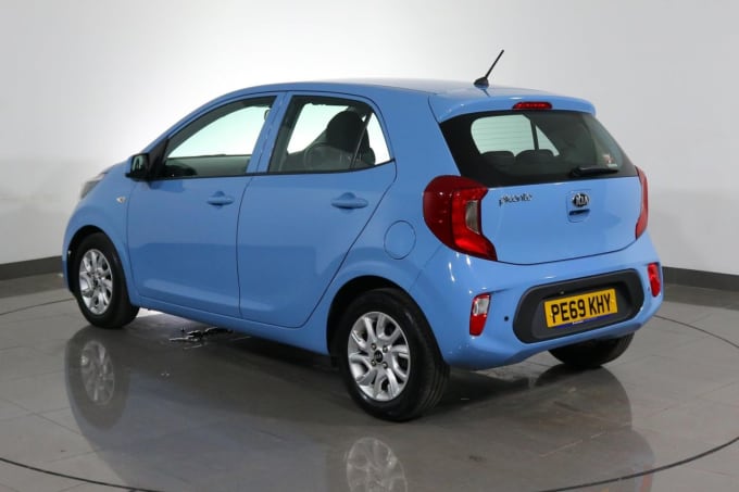 2024 Kia Picanto