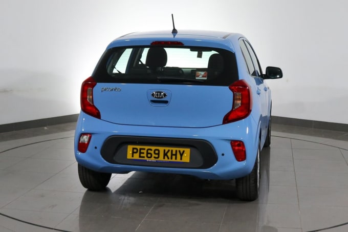 2024 Kia Picanto