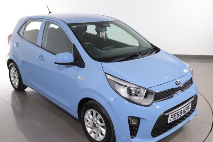 2024 Kia Picanto