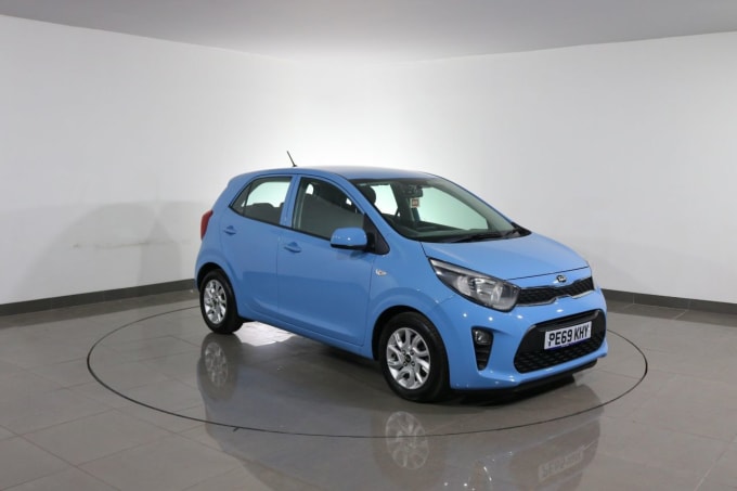 2024 Kia Picanto