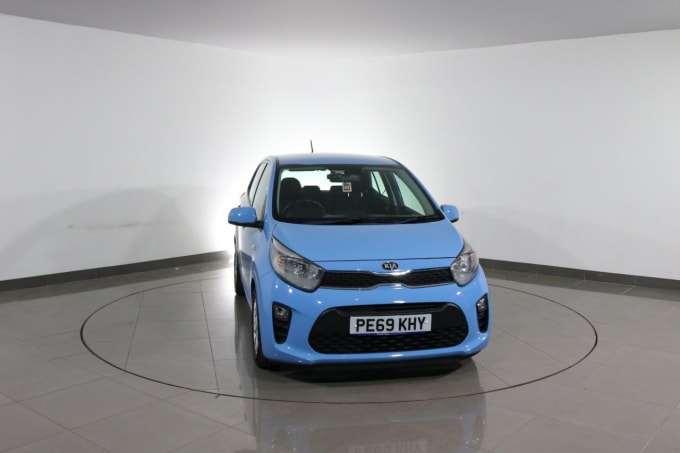 2024 Kia Picanto