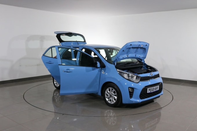 2024 Kia Picanto