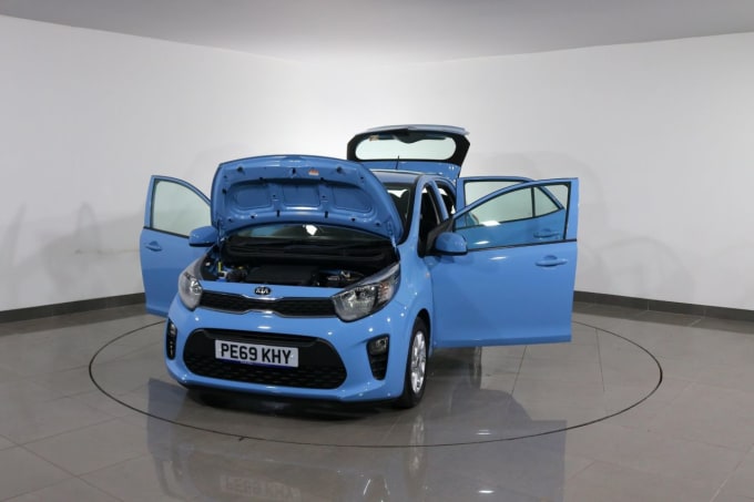 2024 Kia Picanto