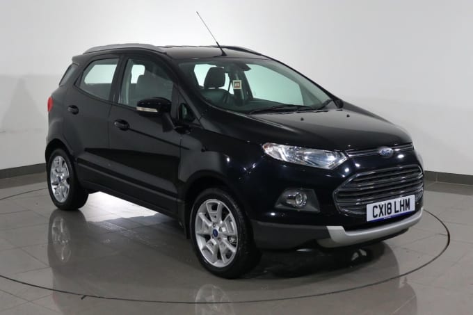 2024 Ford Ecosport