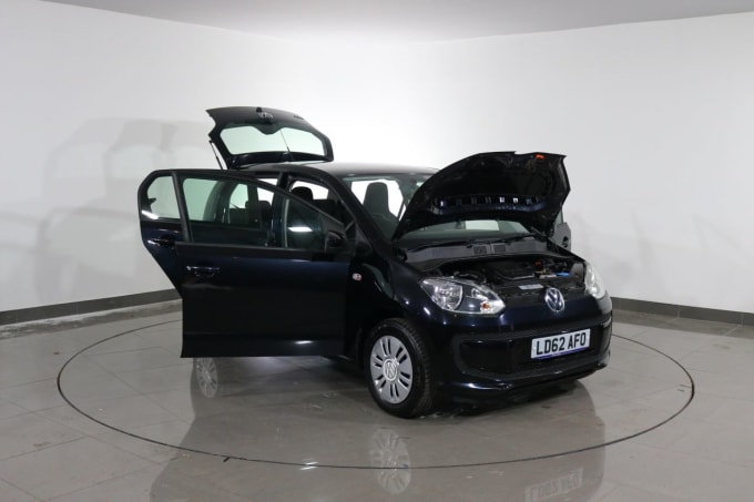 2025 Volkswagen Up!