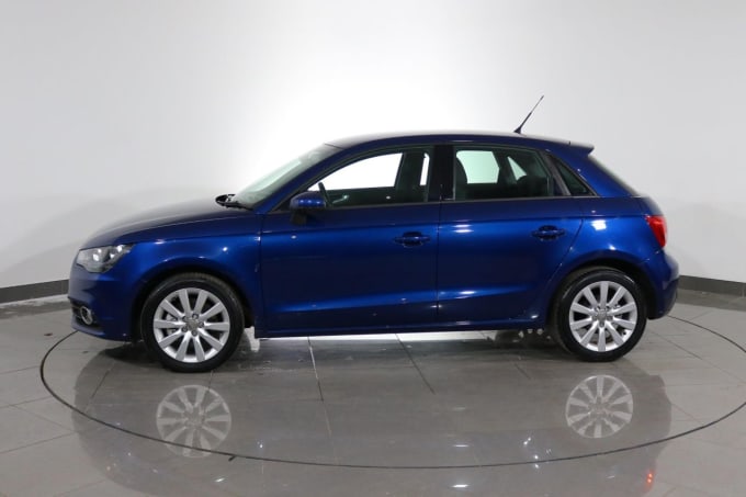2025 Audi A1