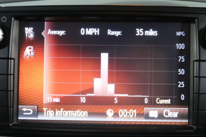 2025 Toyota Yaris