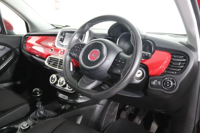 2025 Fiat 500x