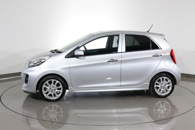 2025 Kia Picanto