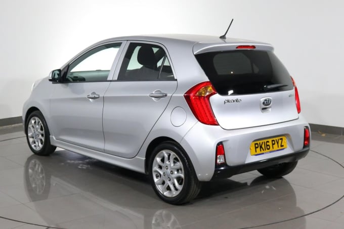 2025 Kia Picanto