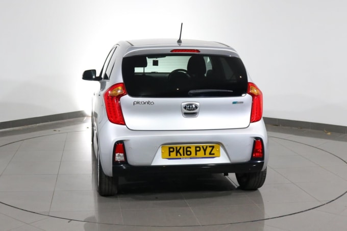 2025 Kia Picanto
