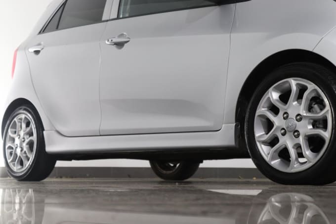 2025 Kia Picanto