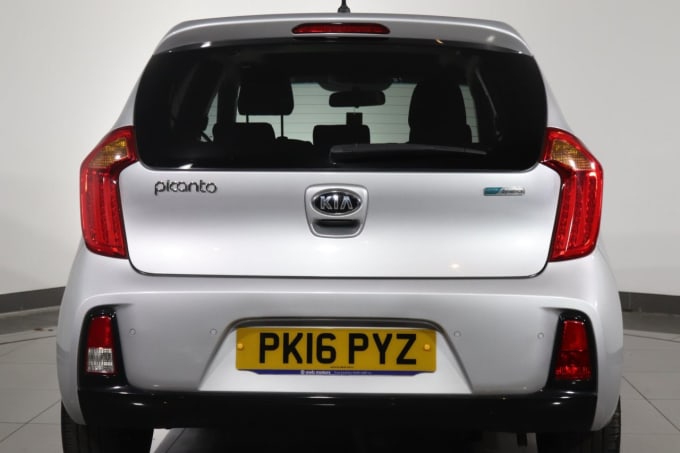 2025 Kia Picanto
