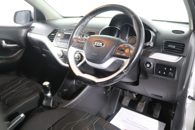 2025 Kia Picanto