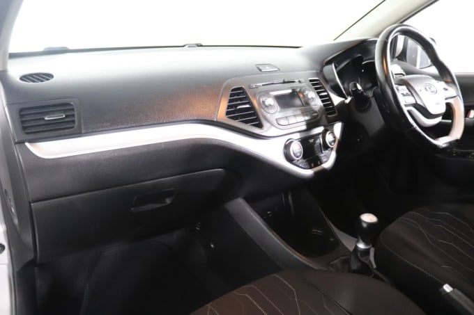 2025 Kia Picanto