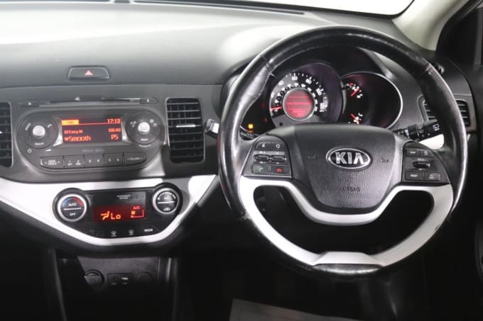 2025 Kia Picanto