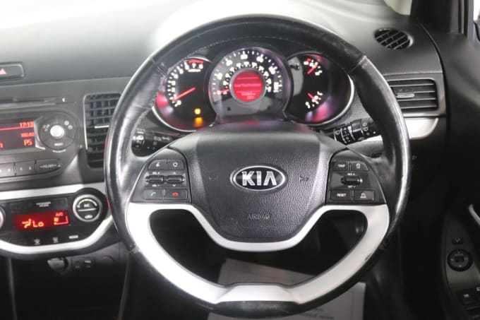 2025 Kia Picanto