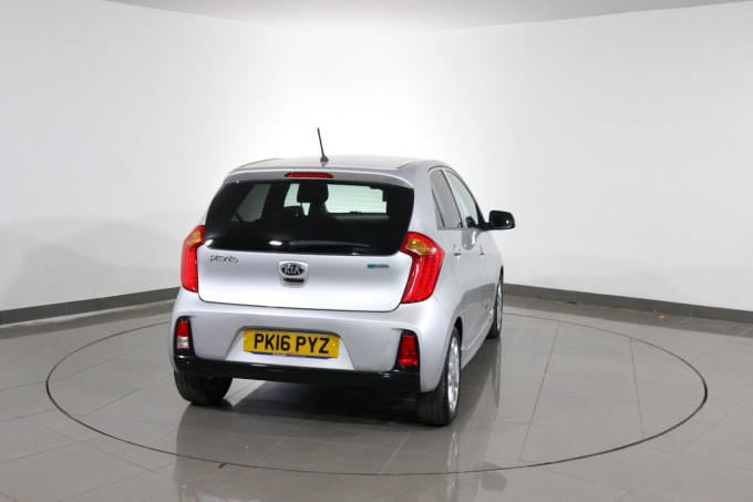 2025 Kia Picanto