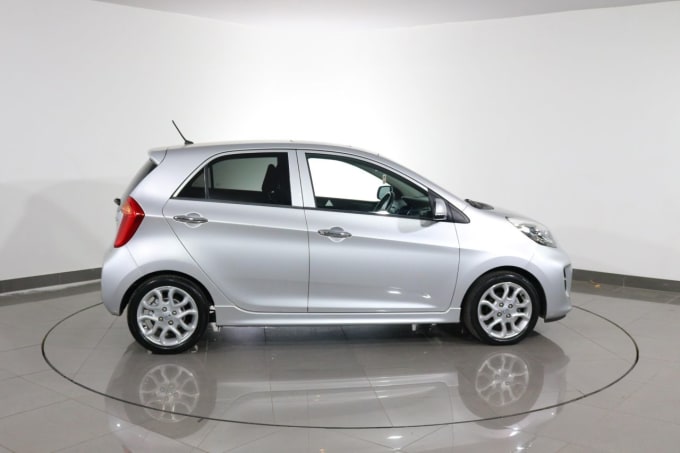 2025 Kia Picanto