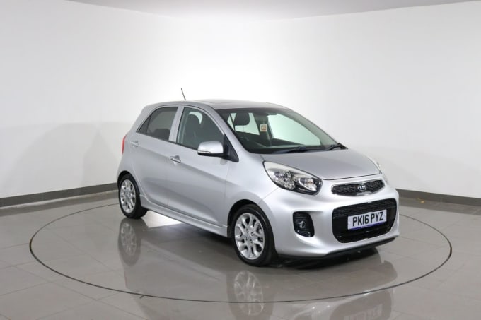 2025 Kia Picanto