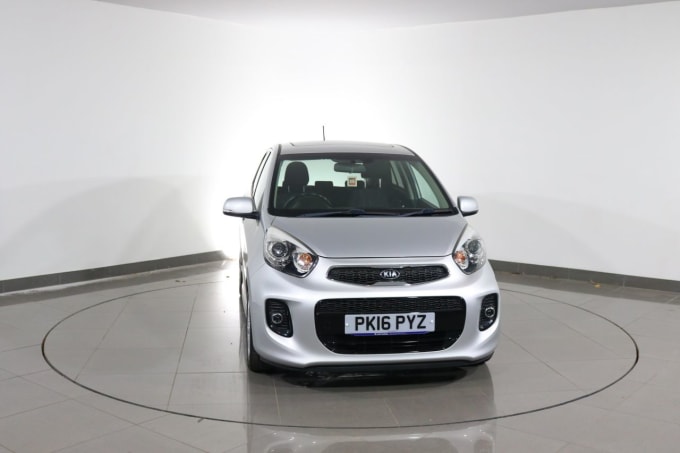 2025 Kia Picanto
