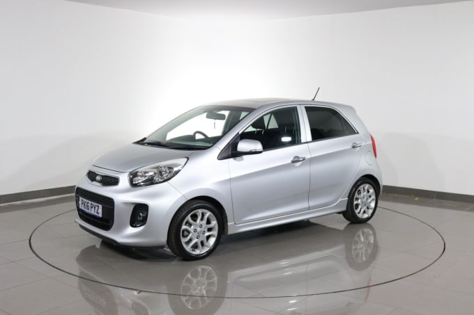 2025 Kia Picanto