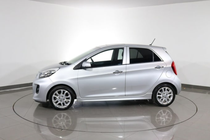 2025 Kia Picanto