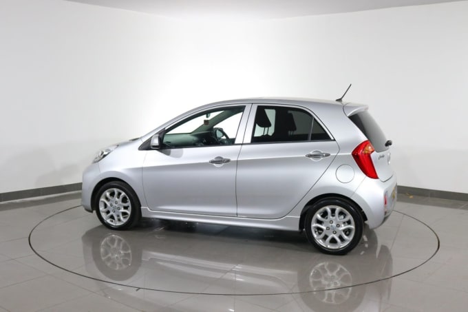 2025 Kia Picanto