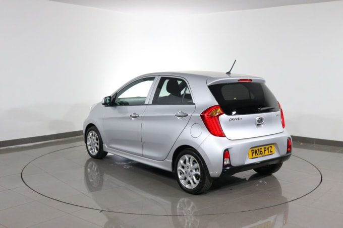2025 Kia Picanto