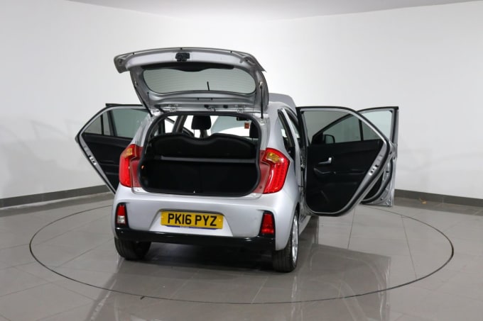 2025 Kia Picanto