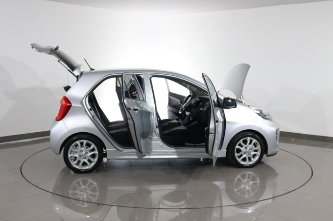 2025 Kia Picanto