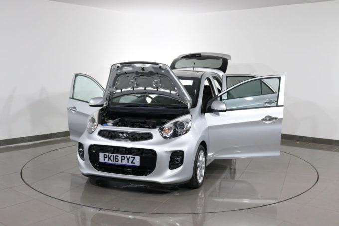 2025 Kia Picanto