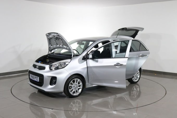 2025 Kia Picanto